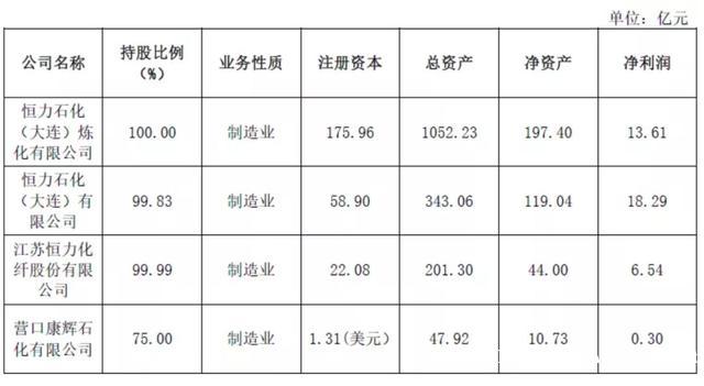 身价550亿让富豪都垂涎，她才是当之无愧的化纤女王