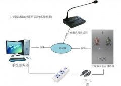 佛山背景音乐公共广播系统