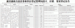 焦作日报变更公告登报联系电话