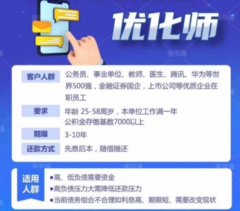 九江国企上班族债务优化重组，解决查询多负债高问题